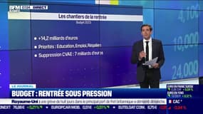 Budget: rentrée sous pression