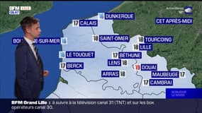 Météo Nord-Pas-de-Calais: des éclaircies et des averses ce mercredi, jusqu'à 19°C à Douai