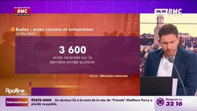  3600 actes racistes ou antisémites recensés à l'école 