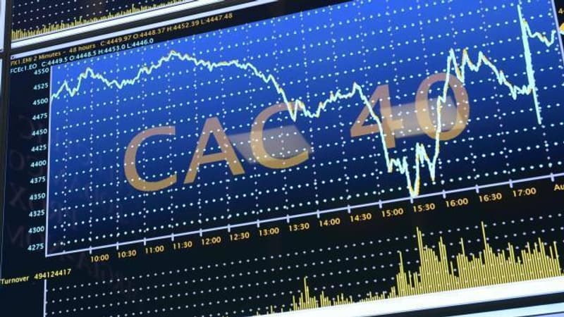 Le CAC reprend sa marche en avant au terme d'une séance sans relief