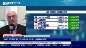 Stéphane Ceaux-Dutheil (Technibourse.com) : les indices européens gagnent du terrain - 26/01