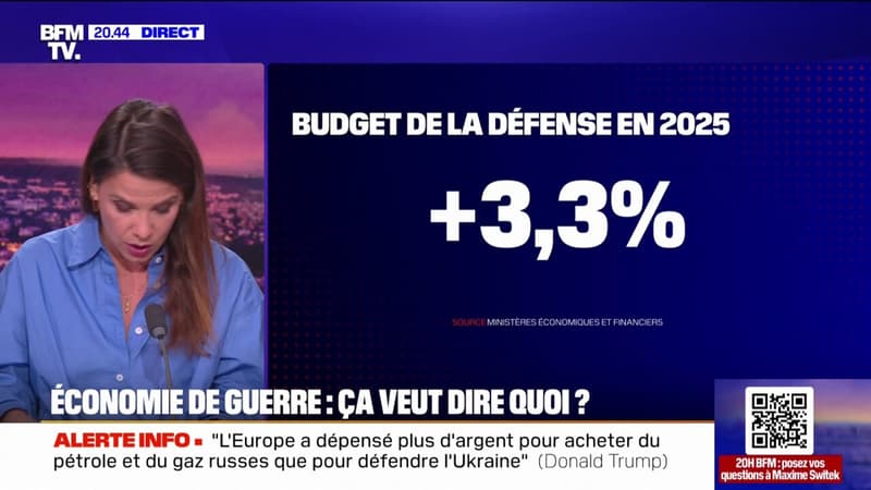 LE CHOIX D'AMÉLIE - Économie de guerre: en quoi ça consiste?