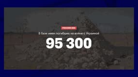 Le nombre de soldats russes morts en Ukraine selon le site Mediazona 