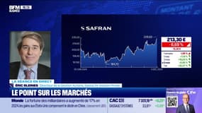 Safran déçoit le marché - 05/12