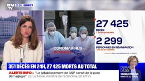 Coronavirus: 351 morts de plus en 24h, portant le bilan à 27.425 décès