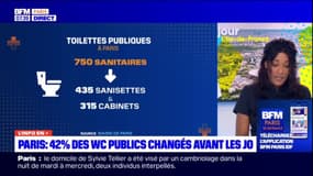 Paris: 42% des wc publics changés avant les JO de 2024