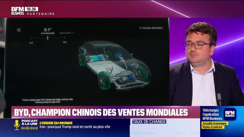 Hors-Série Les Dossiers BFM Business : BYD, nouveau géant auto en France - Samedi 25 avril