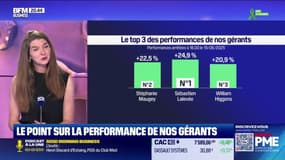 Le top 3 des gérants : Sébastien Lalevée, Stéphanie Maugey et William Higgons - 20/06