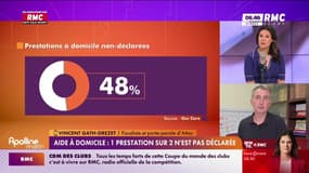 3 questions pour comprendre : Aide à domicile, 1 prestation sur 2 n'est pas déclarée - 18/06