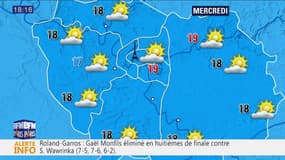 Météo Paris Île-de-France du 5 juin: Temps orageux entrecoupé d'éclaircies