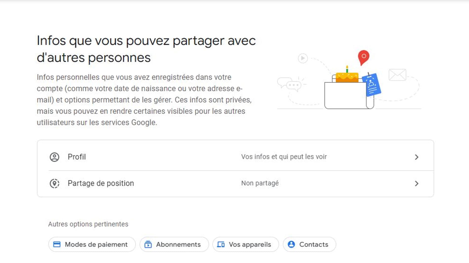 Capture "infos que vous pouvez partager"