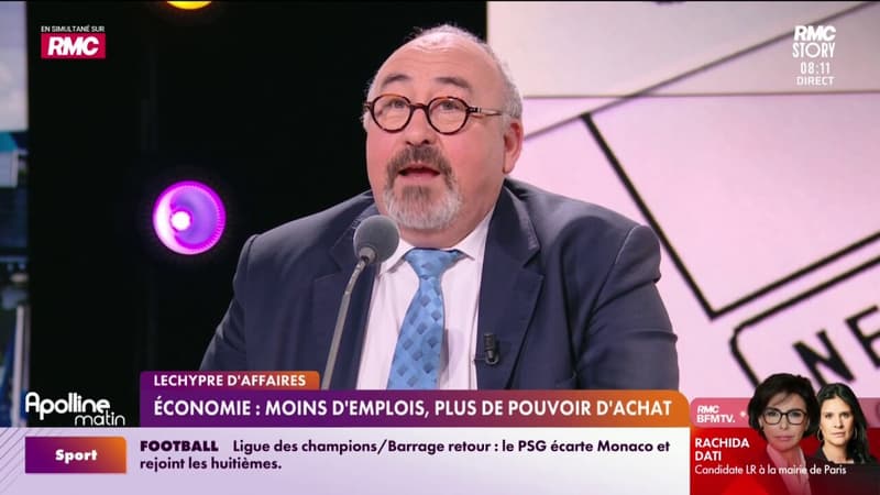 Lechypre d'affaires - Économie : moins d'emplois, plus de pouvoir d'achat