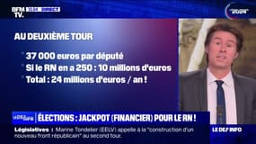 Élections : jackpot (financier) pour le RN ! - 02/07