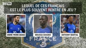 Quiz : Avez-vous suivi les Bleus depuis l'Euro ?