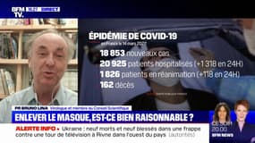 Pour le Pr Bruno Lina, il convient de continuer à porter le masque "dans certaines situations"