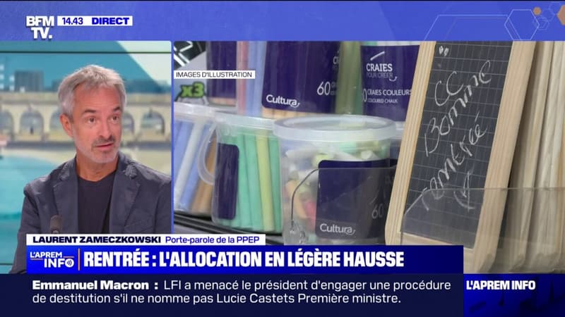 Coût de la rentrée scolaire: 