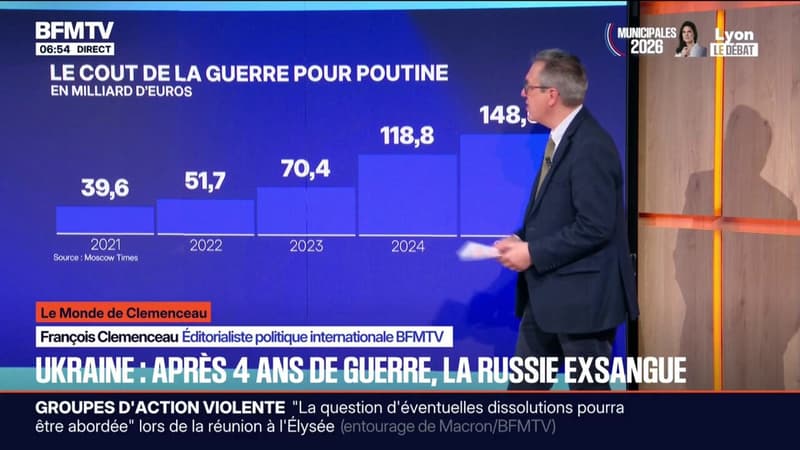 LE MONDE DE CLEMENCEAU - La guerre en Ukraine coûte de plus en plus cher à Vladimir Poutine