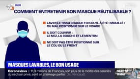 Les bons gestes à adopter pour entretenir son masque "grand public"