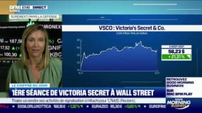 1ère séance de Victoria's Secret à Wall Street 