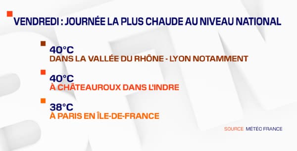 Les températures attendues vendredi. Les températures attendues vendredi.