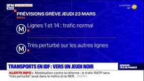 Grève du 23 mars: vers un jeudi noir dans les transports franciliens