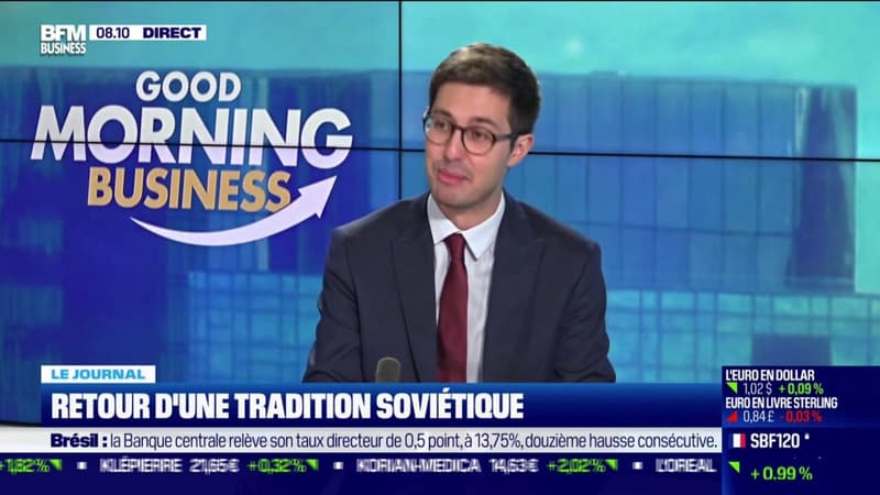 C'est le retour des Beriozka