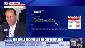  Alerte traders : les seuils techniques incontournables sur les marchés et les valeurs - 20/11