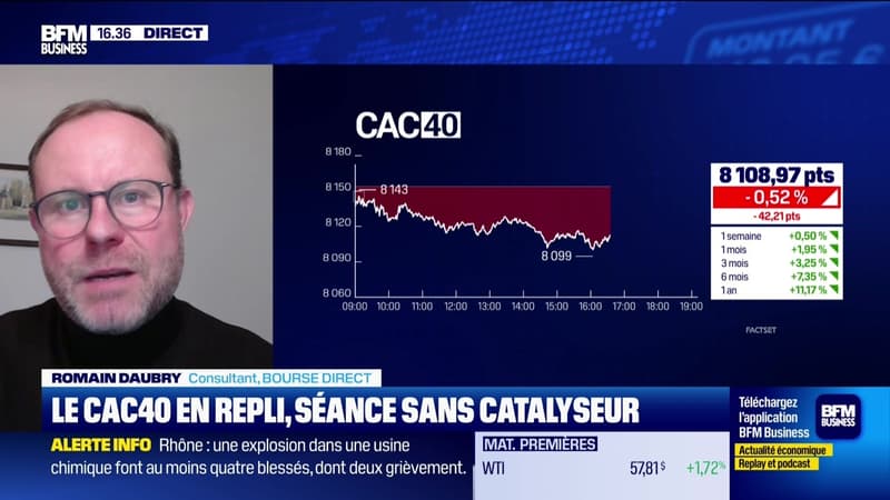Alerte traders : les seuils techniques incontournables sur les marchés et les valeurs - 22/12