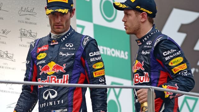 Sebastian Vettel et Mark Webber