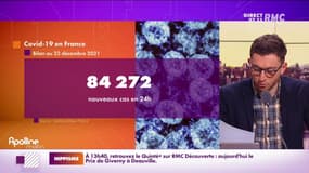 Omicron : quelles restrictions en France ? 