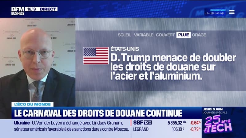 L'éco du monde : Donald Trump menace l'acier de 50 % de droits de douane -...