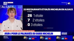 Alsace: retour sur l'histoire des restaurants étoilés de la région