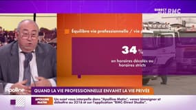 Lechypre d’affaires : Quand la vie professionnelle envahit la vie privée - 23/11