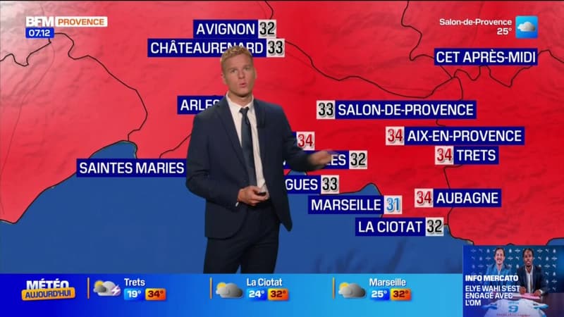 Météo Bouches-du-Rhône: un ciel nuageux sur le département, jusqu'à 33°C à Trets et 29°C à Marseille