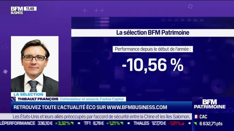 Sélection BFM Patrimoine: Une performance honorable du portefeuille malgré les deux points de retard sur l'indice - 20/04
