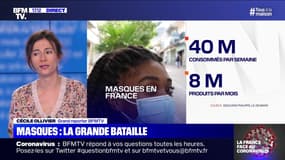 Story 1 : La grande bataille autour des masques de protection - 02/04