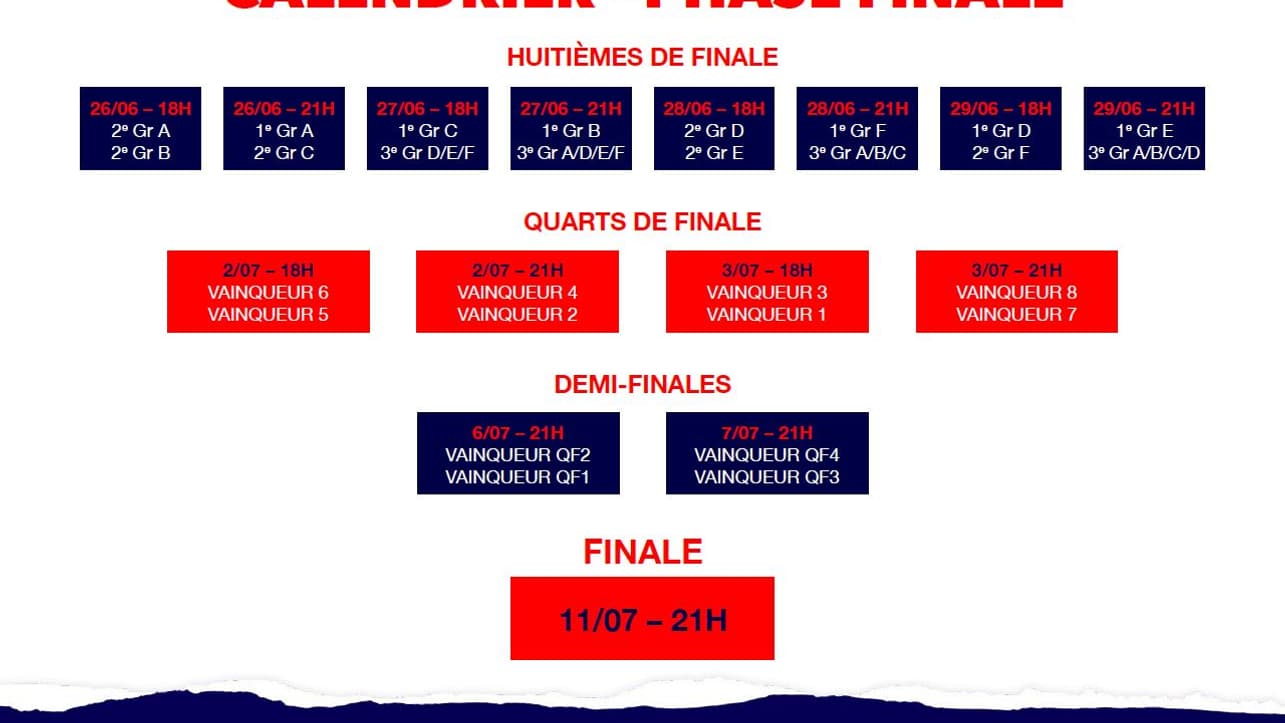Euro 2020 sur RMC: découvrez le calendrier complet des matchs à vivre en direct
