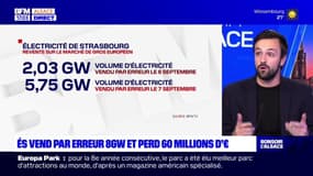 És, le fournisseur alsacien a vendu par erreur près de 8 gigawatts d'électricité qu'il ne détenait pas