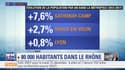 Recensement: 80.000 habitants en plus dans le Rhône entre 2012 et 2017