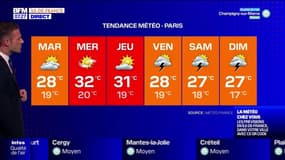 Météo Paris-Ile de France du 22 août : Un ciel ennuagé