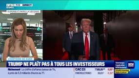 Tout pour investir - Mardi 16 juillet