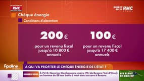 Qui va toucher le chèque énergie exceptionnel de 100 ou 200 euros?