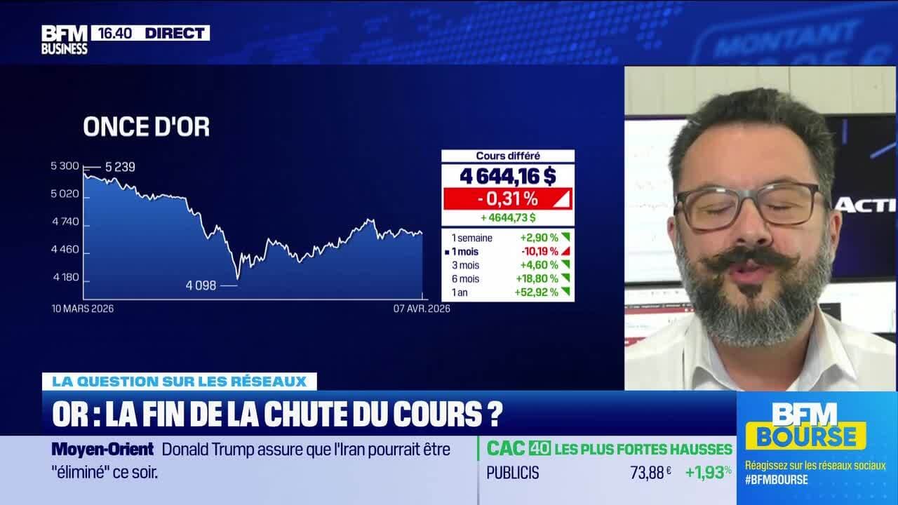 Le marché tient le coup. Calme avant la tempête ?