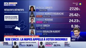 Bouches-du-Rhône: la Nupes appelle à voter Ensemble