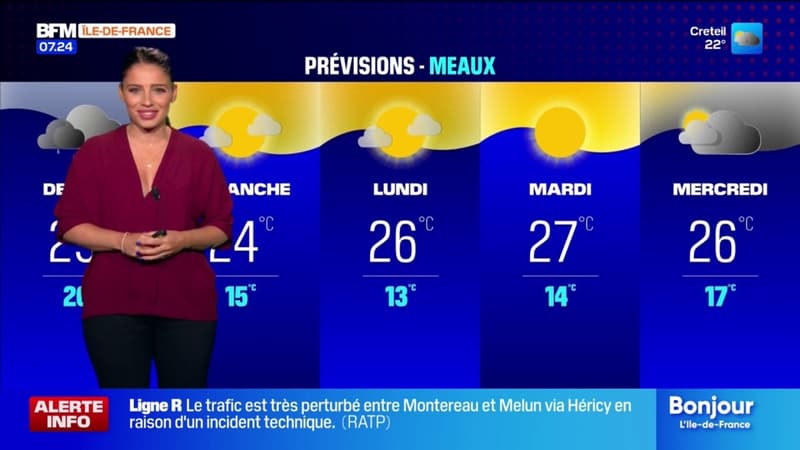 Météo Île-de-France: ciel nuageux ce vendredi, il fera 28°C à Évry et 27°C à Paris