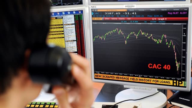 La dévaluation du yuan a fortement impacté le CAC 40, mercredi en fin de matinée.
