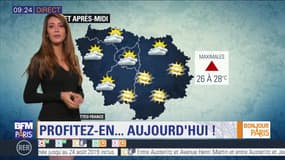 Météo Paris-Ile de France du 16 août: Le soleil au rendez-vous malgré les nuages
