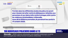 Bouches-du-Rhône: 100 nouveaux policiers bientôt affectés