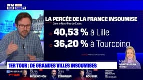 Présidentielle 2022: percée de Jean-Luc Mélenchon à Tourcoing et Lille