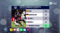 Ligue 1 : les artistes sont-ils suffisamment protégés ?